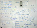 The road to discovery - a collaborative effort towards new insights in blood plasma RNA profiling