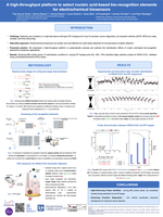 A high-throughput platform to select nucleic acid-based bio-recognition elements for electrochemical biosensors