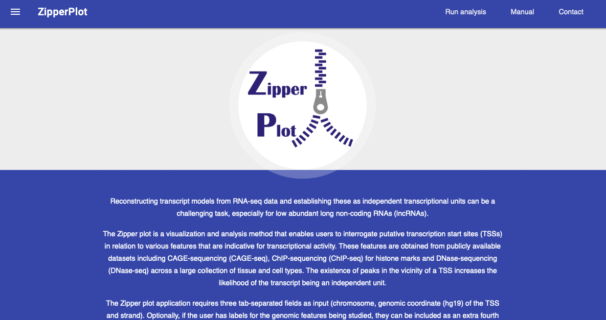 ZipperPlot | OncoRNALab
