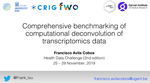 Comprehensive benchmarking of computational deconvolution of transcriptomics data